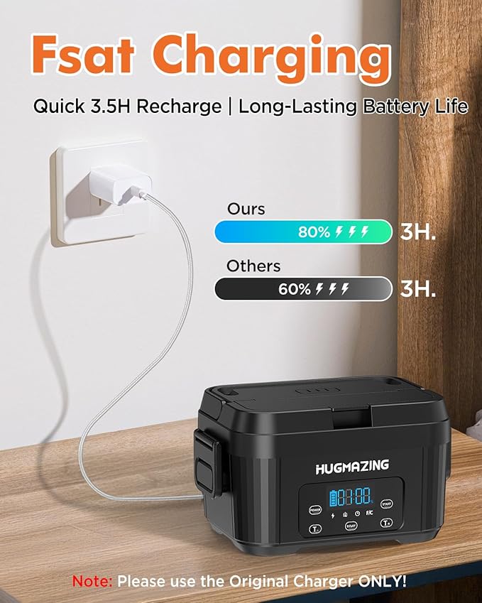 Hugmazing Cordless Electric Lunch Box for Adults, Men & Women – Rechargeable Self-Heating Food Warmer with 1.2L SS Container, Battery-Powered Heated Lunch Box, Perfect for Work and Travel Use