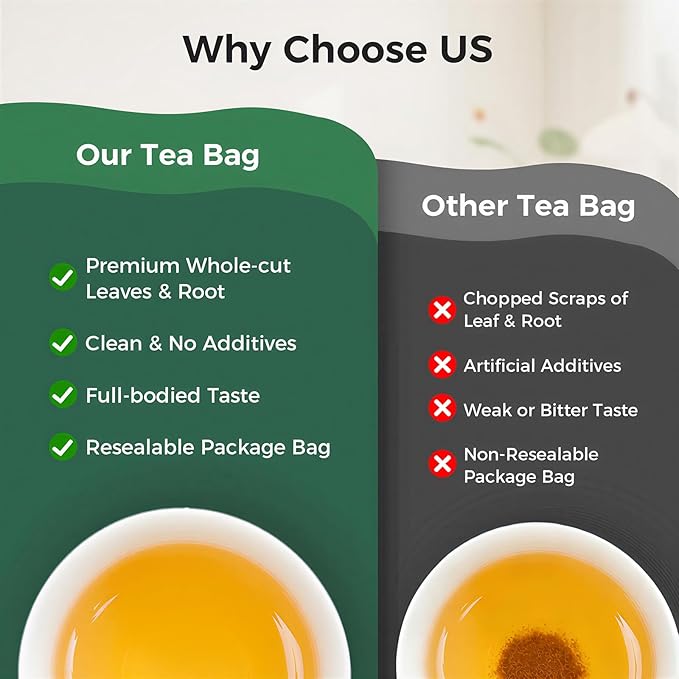 50 Bags Dandelion Leaf and Root Tea, Natural Dandelion Herbal Detox Teabag for Liver & Kidney Health, Organic Dandelion Root Tea, Caffeine Free, No Additives