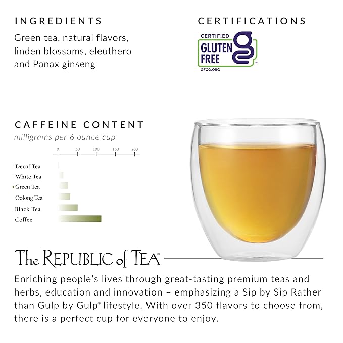The Republic of Tea - Honey Ginseng Green Tea, 250 Tea Bags, Refill Pack | Flavored Gourmet Tea | Caffeinated