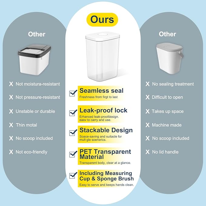 LEAWALK 5-8 Lbs/6Qt Airtight Dog Cat Food Storage Container and Pet Storage Bin BPA-Free, PET Clear Stackable Dog Treat Containers Measuring Scoop Suitable for Dogs Food, Cats Food and Other Dry-2Pack