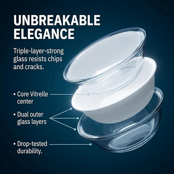 Corelle Vitrelle 6-Piece Soup/Cereal Bowl Set Triple Layer Glass and Chip Resistant, 18-Oz Lightweight Round Bowls, Winter Frost White