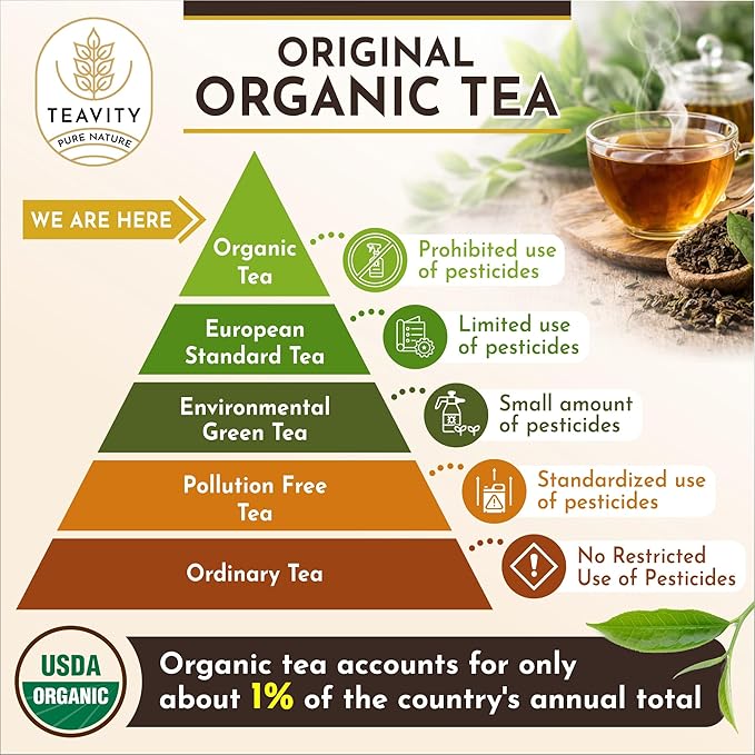 Teavity Puerh Tea Organic Loose Leaf, 12 oz Bag, Certified Organic (340g)