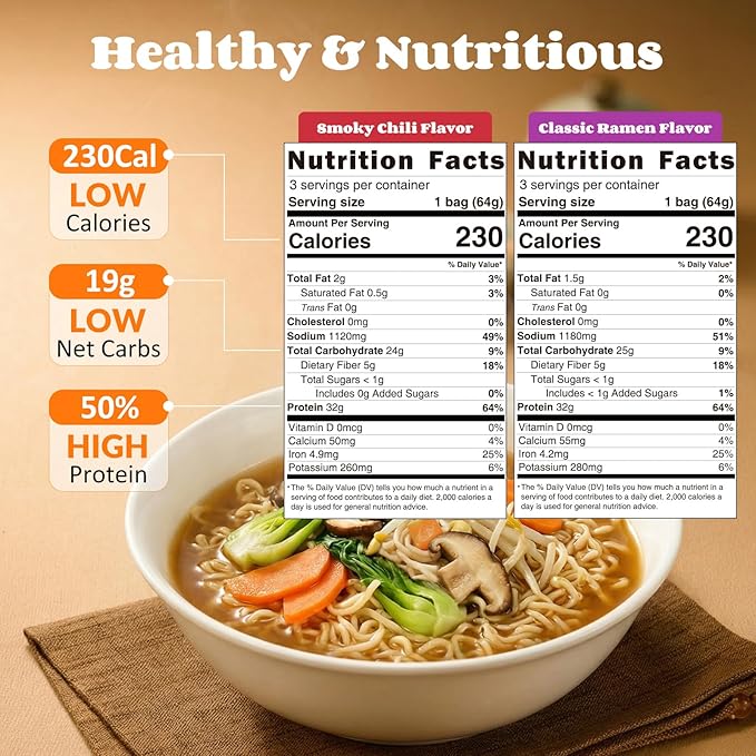 HealSpot High Protein Instant Ramen Variety Pack, 6 Pack Non Fried Ramen Broth, 32g Plant Based Protein, Low Fat, Low Carb, Non GMO, Keto Friendly & Plant Based (Smoky-Beef,Classic-Pork) | 50% Protein, Keto Friendly, Vegen Friendly, Healthy Quick Meal