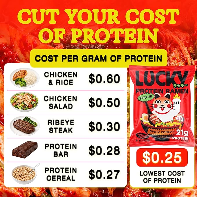 Lucky High Protein, Gluten Free Ramen Noodles, Extra Spicy Korean Flavor | 21g Protein | No MSG, Air Dried, Vegan, Reduced Sodium, Healthy, Vegetarian | Rice Ramen + Soup | Instant, Ready in 8 Minutes | 6-Pack