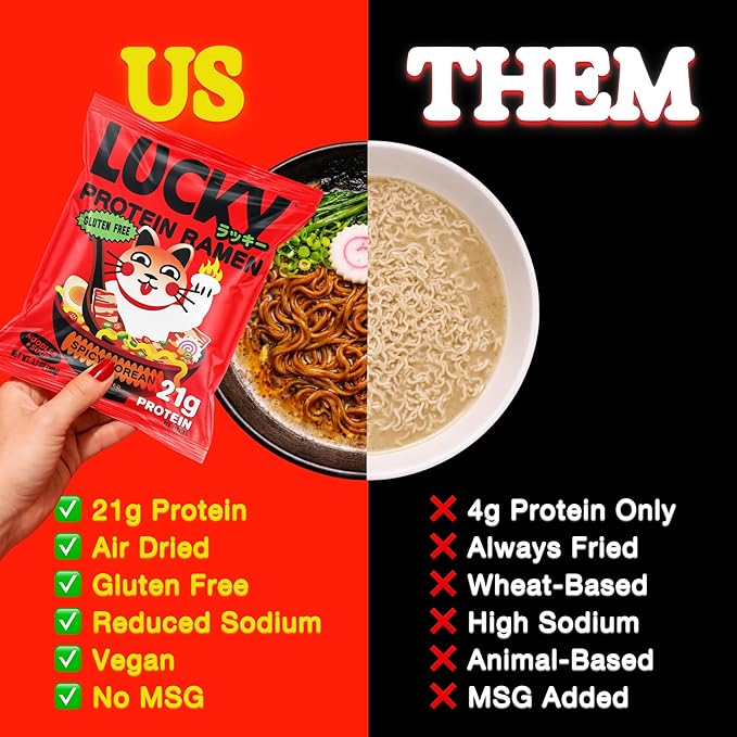 Lucky High Protein, Gluten Free Ramen Noodles, Extra Spicy Korean Flavor | 21g Protein | No MSG, Air Dried, Vegan, Reduced Sodium, Healthy, Vegetarian | Rice Ramen + Soup | Instant, Ready in 8 Minutes | 6-Pack