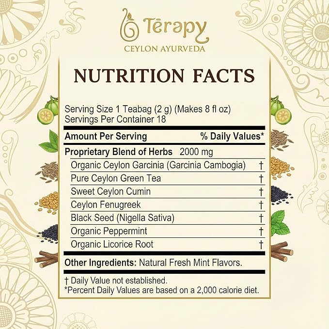 TERAPY Ceylon All Day Slimming Tea Organic Herbal Drink with Garcinia Cambogia, Fresh Mint Flavor - Supports Metabolism, Weight Management, Dietary Routine, Antioxidants, Vegan, Gluten-Free – 18 Bags