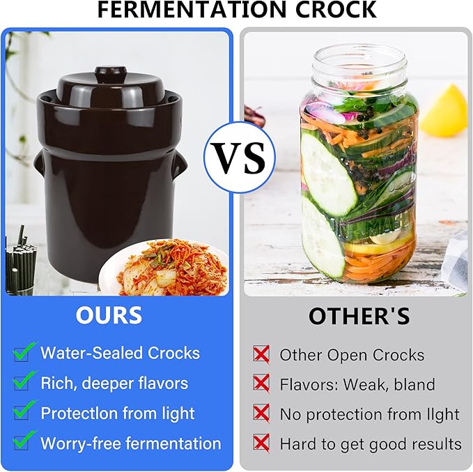 Fermentation Crock Jar 5 Liter / 1.3 Gallon - Stoneware Pot for Fermenting, Pickling Kimchi, Pickles, Vegetables, Kombucha - Glazed Fermenter with Stone Weights, Lid & Pickle Tamper