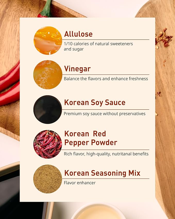 Thank-you Gochujang Kick Sauce Sugar-Free Korean Hot Chili Squeeze Sauce with Allulose – Keto-Friendly, No Wheat Flour, Cheongyang Pepper | Drizzle on Tacos, Eggs, Bowls, Pizza & Seafood | 8.81 fl.oz