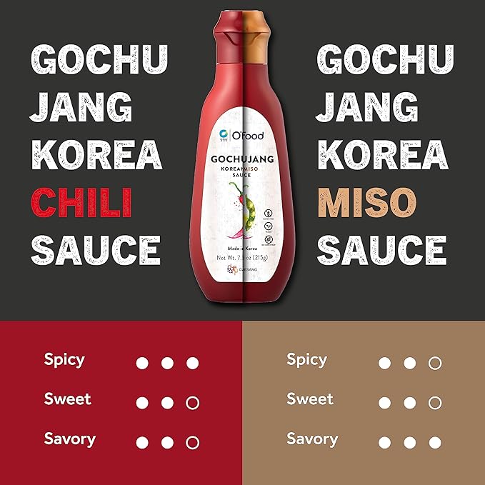 Gochujang Korean Chili Sauce [7.5 oz | Pack of 2] [Spicy Miso] – Medium Hot Squeeze Bottle | Korean Hot Pepper Paste Sauce for Bibimbap, Tteokbokki, Stir-Fry, Noodles, Rice & More – Vegan, Gluten-Free - O’food