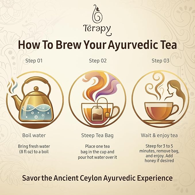 TERAPY Ceylon Stomach Ease Tea – Ayurvedic Herbal Tea for Healthy Digestion, Gut Health, Tummy Tea, Gas Relief, & Stomach Soothing – Relieves Bloating, Gas, Indigestion & Constipation – 18 Bags