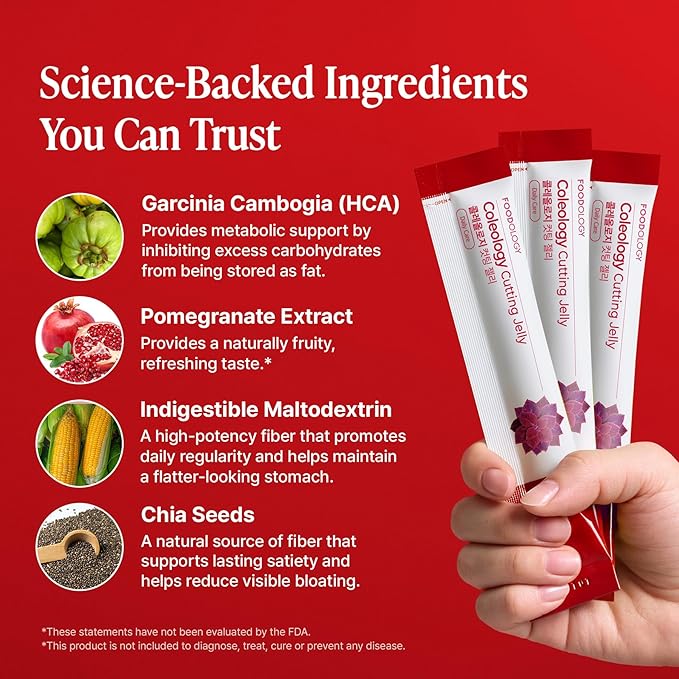 FOODOLOGY Coleology Cutting Stick Jelly (Pomegranate) – Dietary Fiber Supplement for Healthy Weight Management, Chia Seeds & Garcinia Cambogia, Korean Beauty with Collagen – 20 Sticks