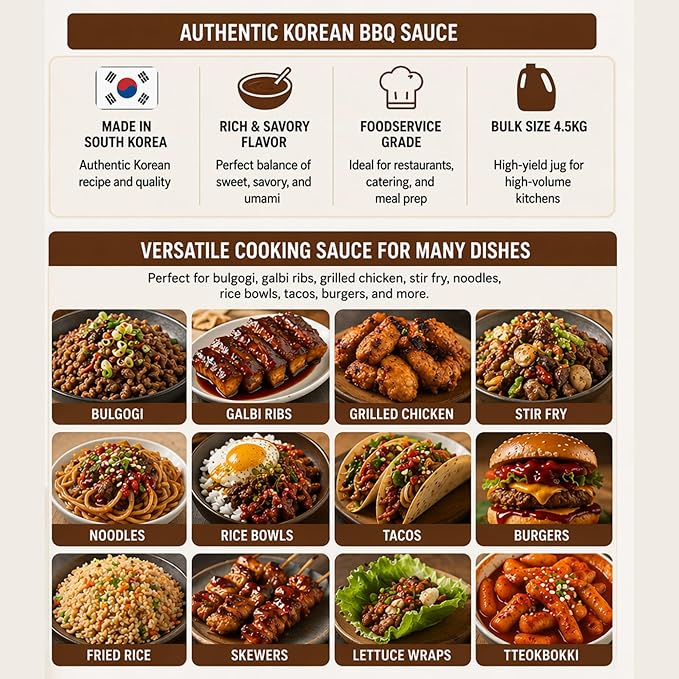 Korean Sauces – [Spicy Gochujang Sauce | 1.2 Gallon] 4.5kg - Vegan Bulk Marinade Glaze Dip for Bulgogi, Fried Chicken, Ribs, Tteokbokki, Stir Fry, Wings – O’food (KBBQ Sauce)