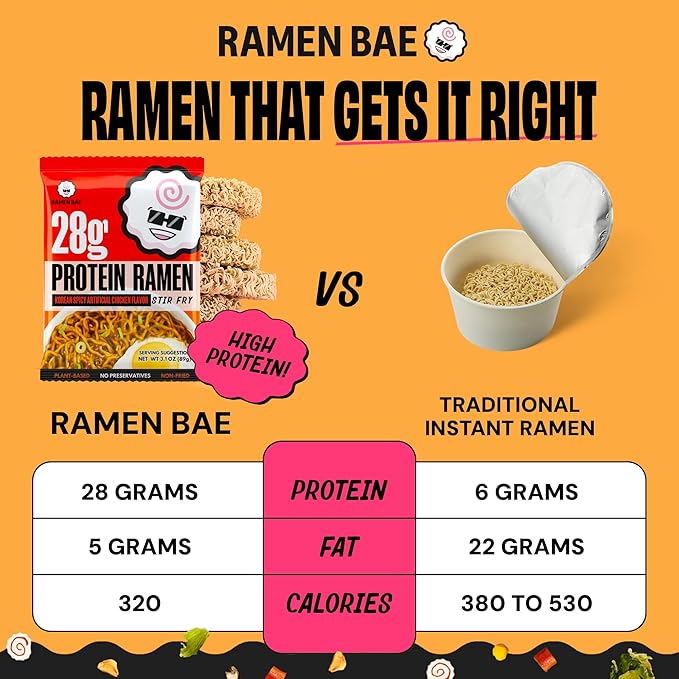 Ramen Bae High Protein Ramen Noodles Stir Fry - Korean Spicy Chicken Flavor 28g Protein - Air Dried Not Fried, Plant Based, Vegan Protein Noodles - Low Carb & Fat - Very Spicy (Pack of 6)