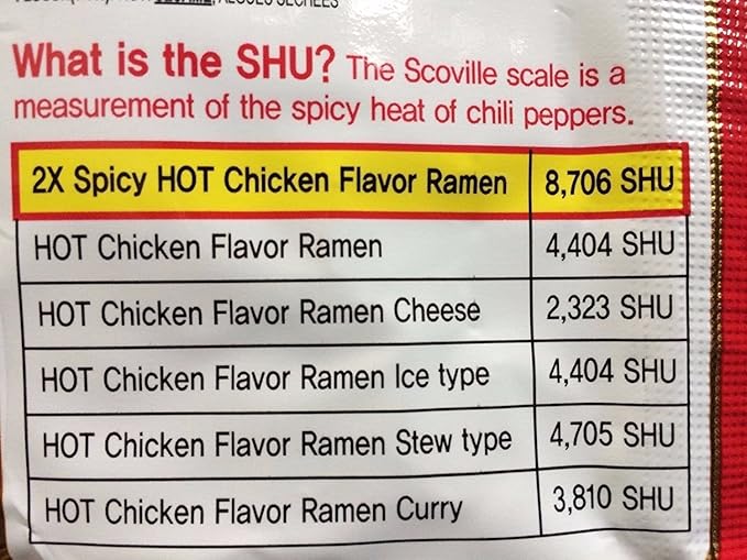 Samyang (5 Pack) 2x Spicy Hot Chicken Flavored Ramen