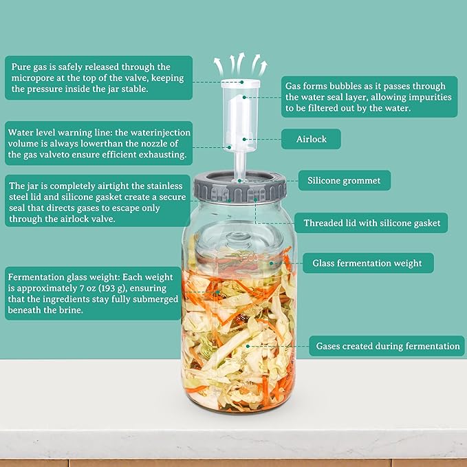 64oz Fermentation Jar Kit with Fermenting Weights and Airlock Lids, Wide Mouth Glass Jars with Scale Mark for Making and Storing Sauerkraut, Pickles (Pack of 2)