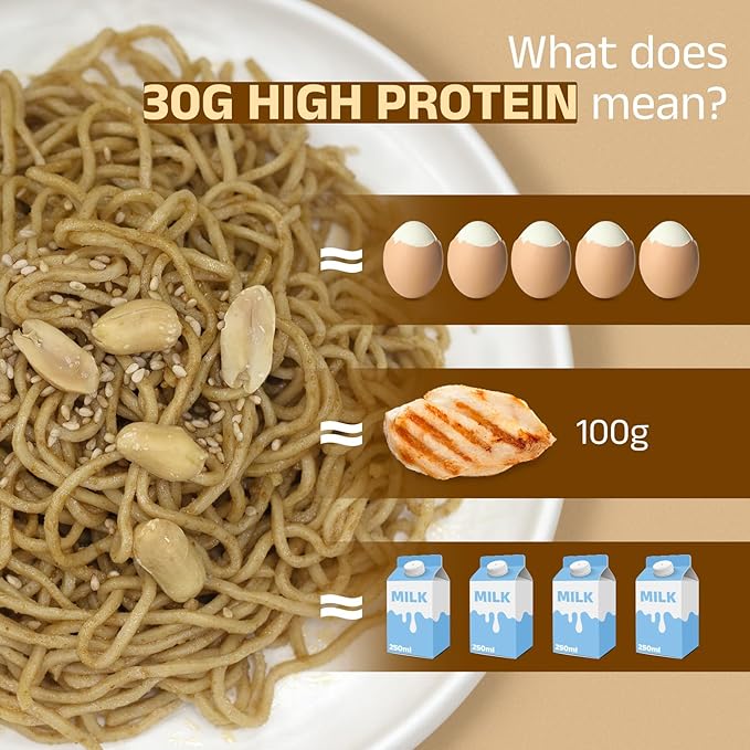 HealSpot High Protein Instant Ramen, 31g Plant Based Protein, Low Fat, Low Carb, Non GMO, Keto Friendly, Plant Based Dry Mixed Ramen, 6 Packs of Sesame Sauce Flavor | 50% Protein, Keto Friendly, Vegen Friendly, Healthy Quick Meal