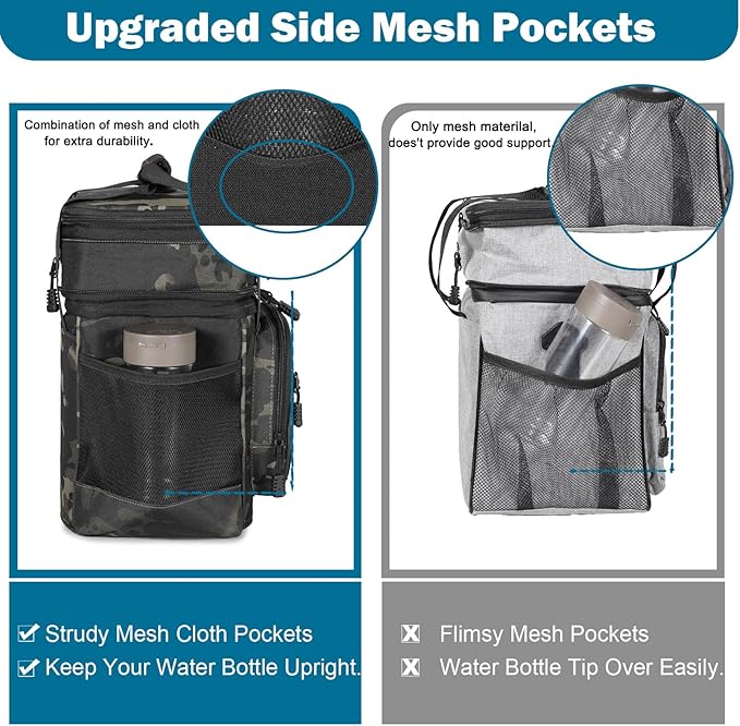 GLENKEY Tactical Lunch Box Cooler Bag - Expandable Insulated Lunch Bag for Men Women - XLarge Lunchbox for Adults Work Shifts Outdoor Trips Black Camo 22L