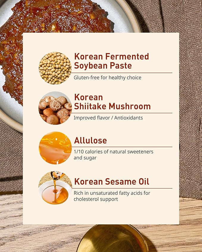 Thank-you Ssamjang Sugar-Free Korean Dipping Paste with Allulose – Doenjang & Gochujang Golden Ratio, No Wheat Flour, Keto-Friendly | Since 1965 Authentic Fermented BBQ & Lettuce Wrap Sauce | 8.81oz (250g)
