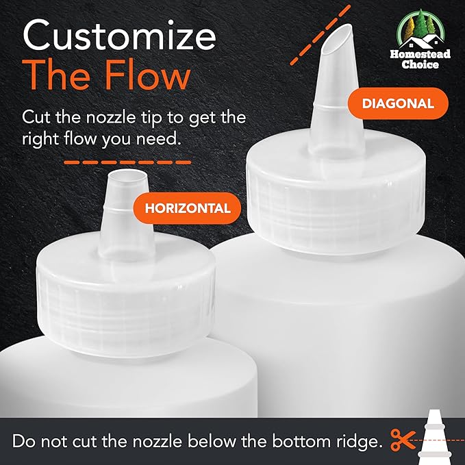 Homestead Choice 2-pack Plastic Squeeze Bottles for Sauces - 16oz Condiment Squeeze Bottles for Liquids - BPA Free Squirt Bottle with Cap - Ketchup, Syrup, Oil, Dressings, Honey & Arts and Crafts