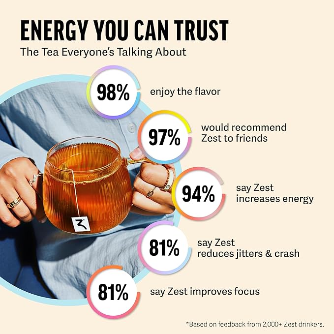 Zest Energy Black Tea - Blue Lady Loose Leaf Blend - High Caffeine Passion Fruit - Caffeinated Coffee Altnernative/Substitute - Natural, Non-GMO & Keto Friendly - Hot or Iced - 50 Servings - 150mg Caf